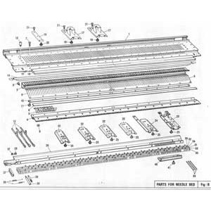Brother KH260 diagrams and numbers with parts list