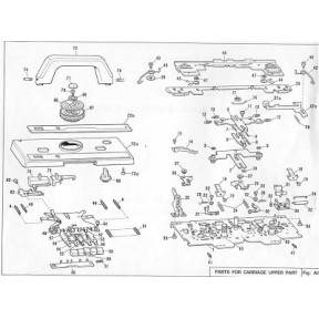 Brother KH940 diagrams and numbers
