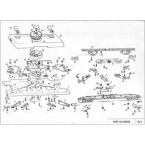 Brother KR260 diagrams and numbers
