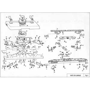 Brother KR260 diagrams and numbers