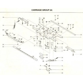 SR860 Diagram SR860 Diagram